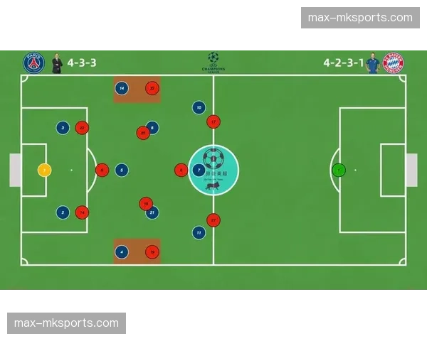 近十年欧冠冠军球队战术体系中高位压迫元素的演变